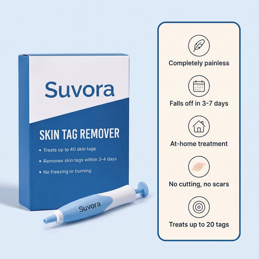 SUVORA™- Painless Skin Tag Removal Kit